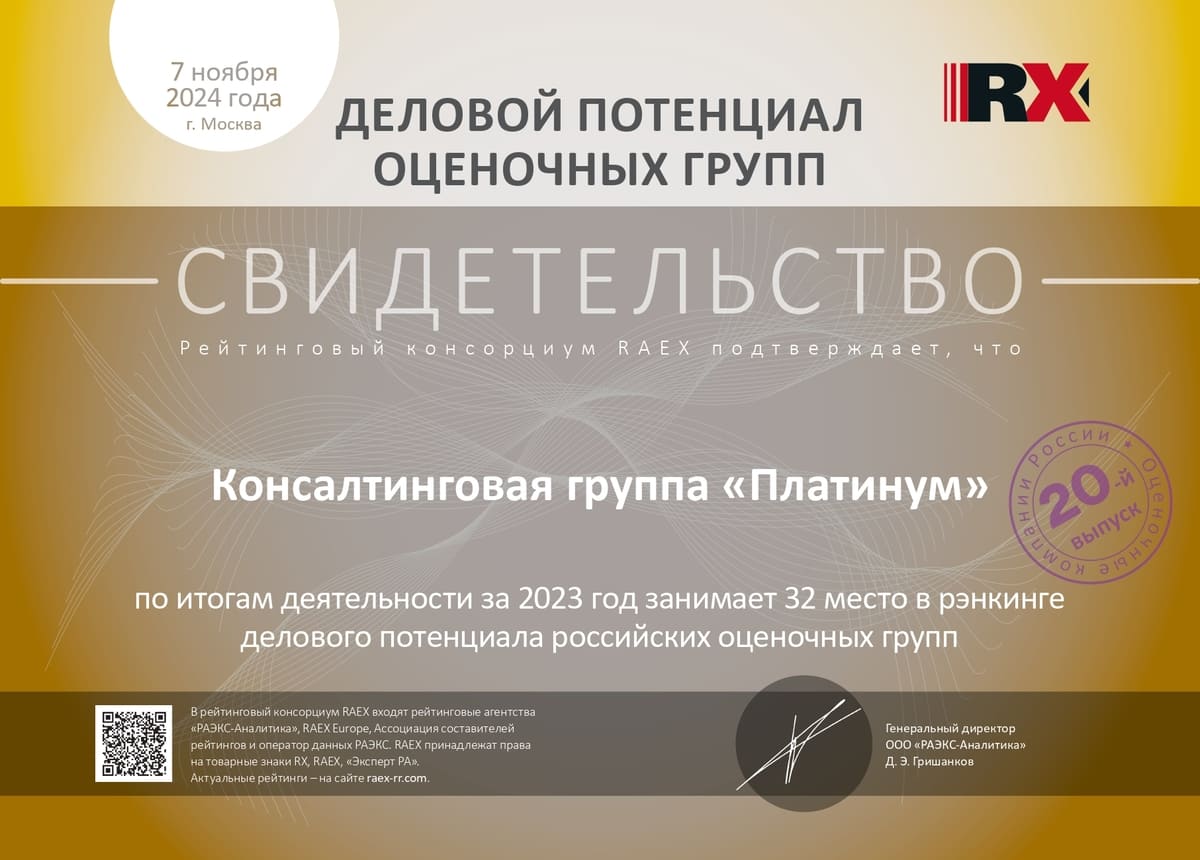 Оценочные группы России (Консалтинговая группа "Платинум") 2024