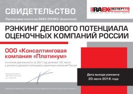 Рэнкинг делового потенциала оценочных компаний России 2017