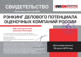 Рэнкинг делового потенциала оценочных компаний России 2018