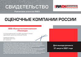 Оценочные компании России 2020