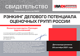 Рэнкинг делового потенциала оценочных компаний России 2020