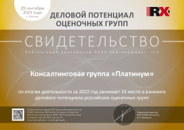 Деловой потенциал оценочных групп (Консалтинговая компания "Платинум")