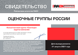 Оценочные группы России 2020