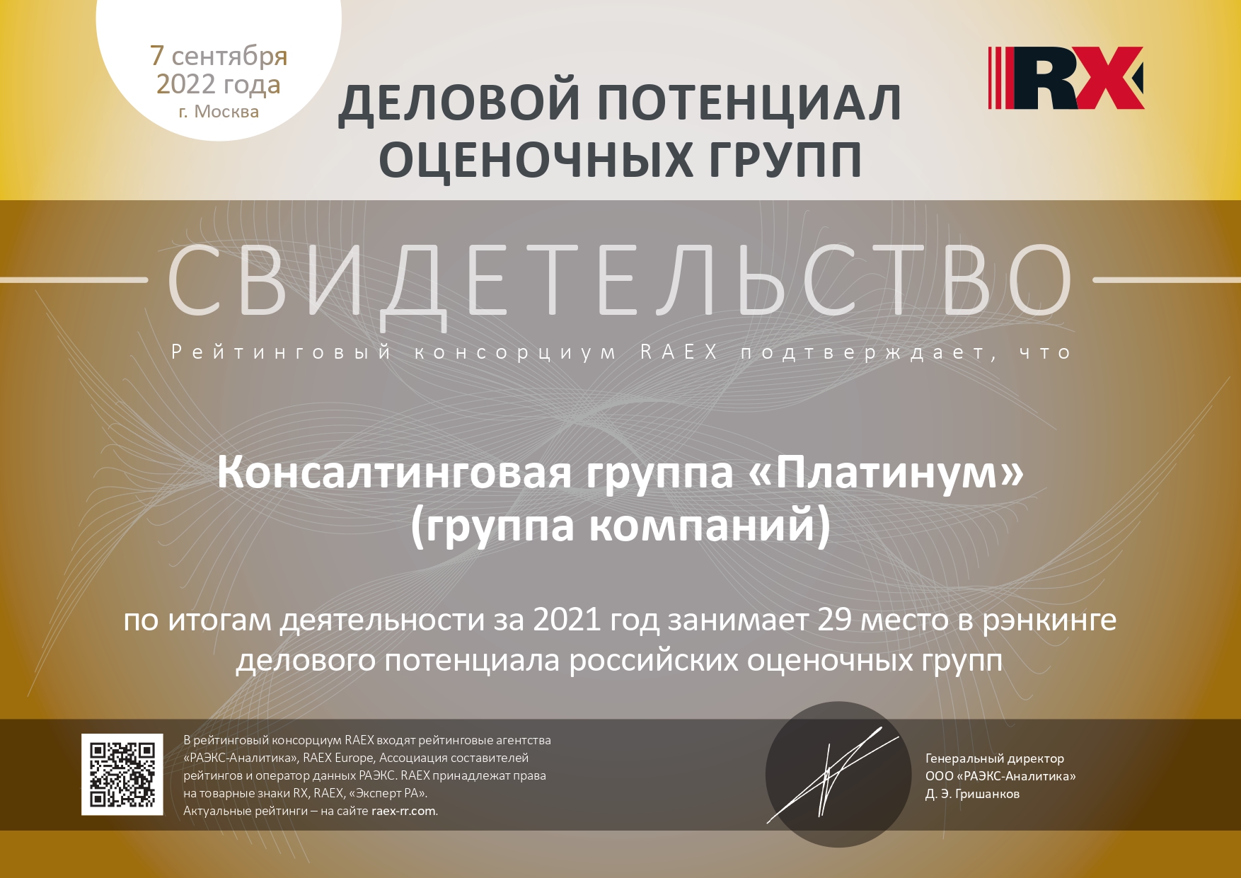 Деловой потенциал оценочных групп (Консалтинговая группа "Платинум")